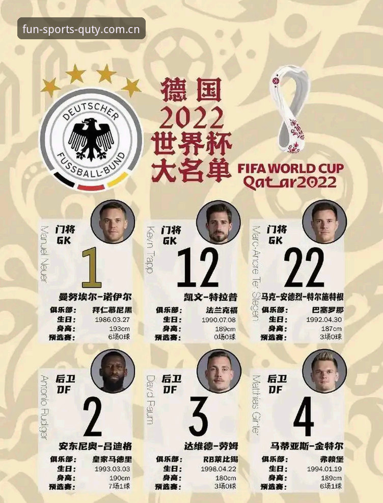 德国队26人大名单全面评测：诺伊尔回归与18岁新星卡尔入选，在趣体育平台深度解析比赛看点